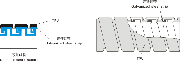 圖片關(guān)鍵詞 圖片關(guān)鍵詞