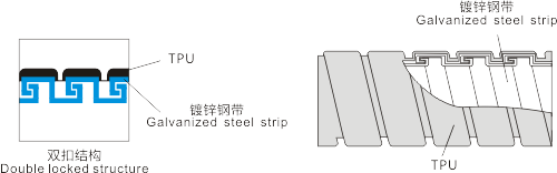 圖片關鍵詞 圖片關鍵詞