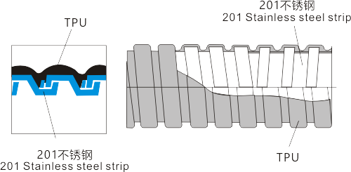 圖片關(guān)鍵詞 圖片關(guān)鍵詞