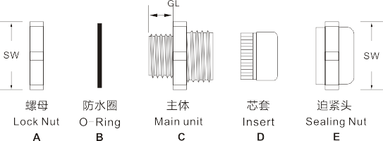 圖片關(guān)鍵詞 圖片關(guān)鍵詞